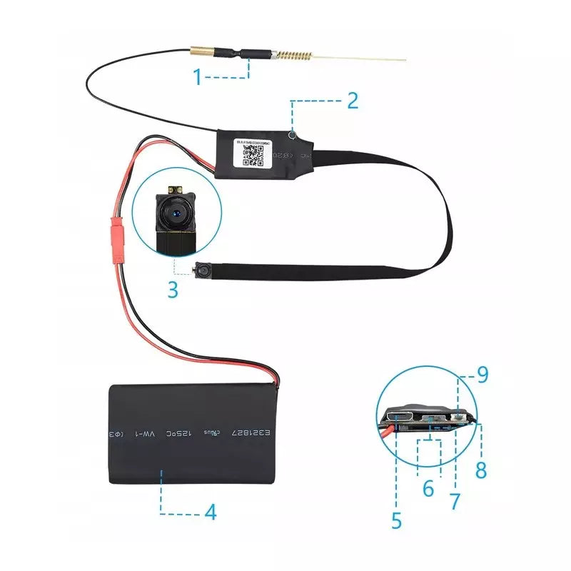 Mini Kamerka ZdajNa6
